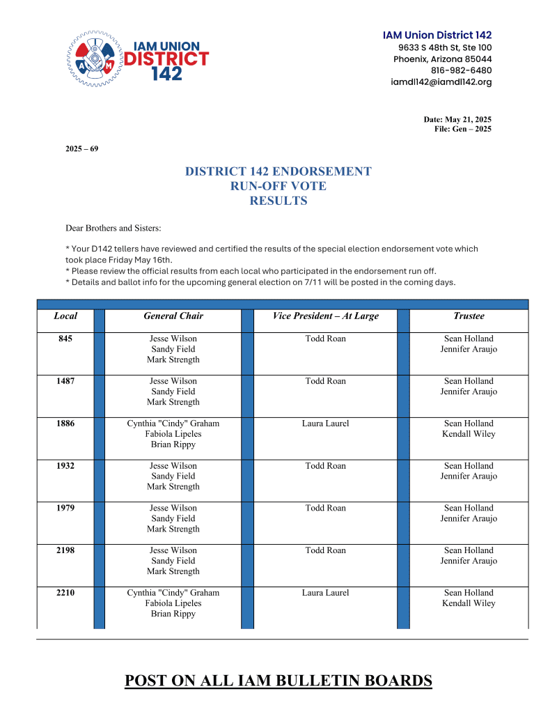 2025 Run Off Results _Page_1